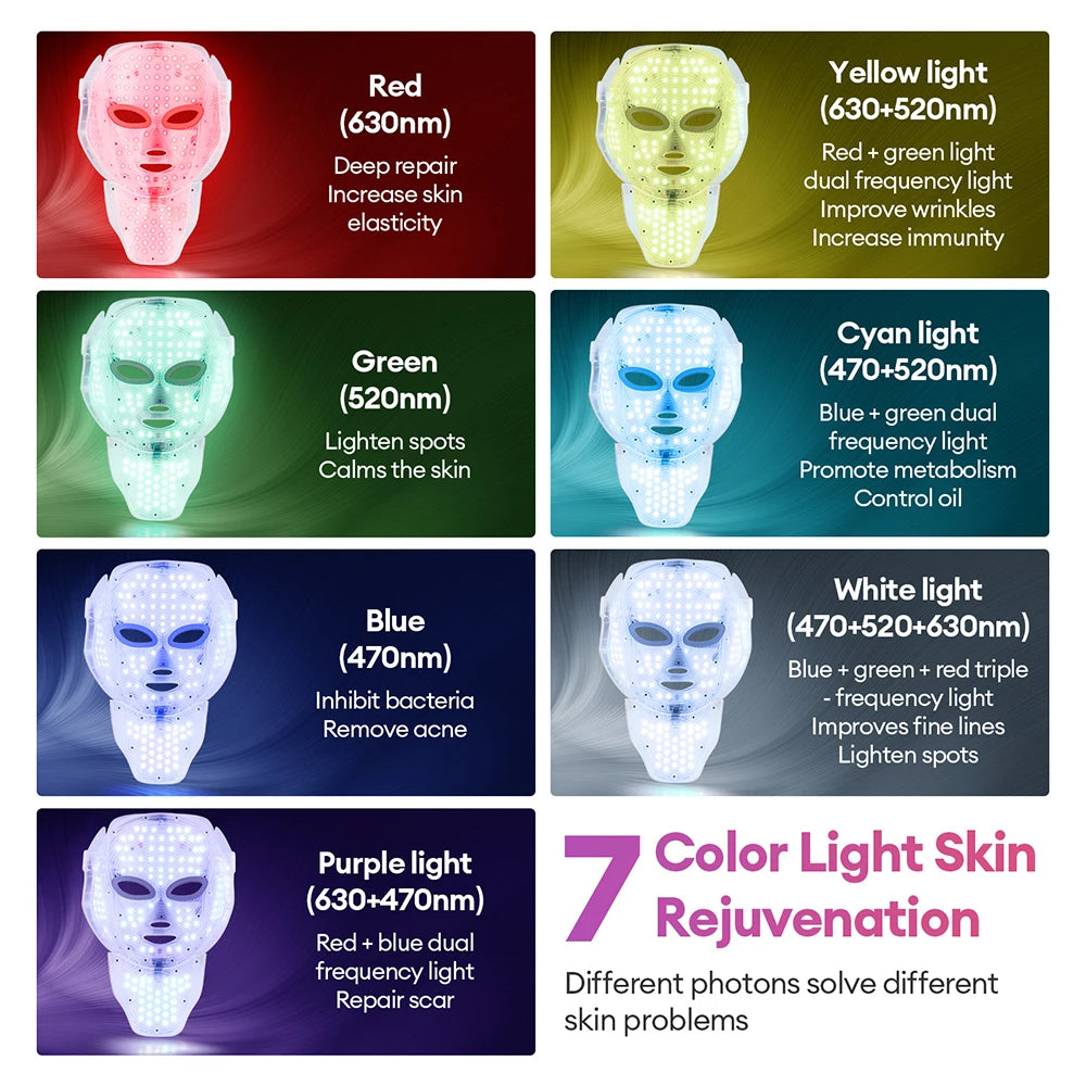 7 Color LED Face Neck Mask
