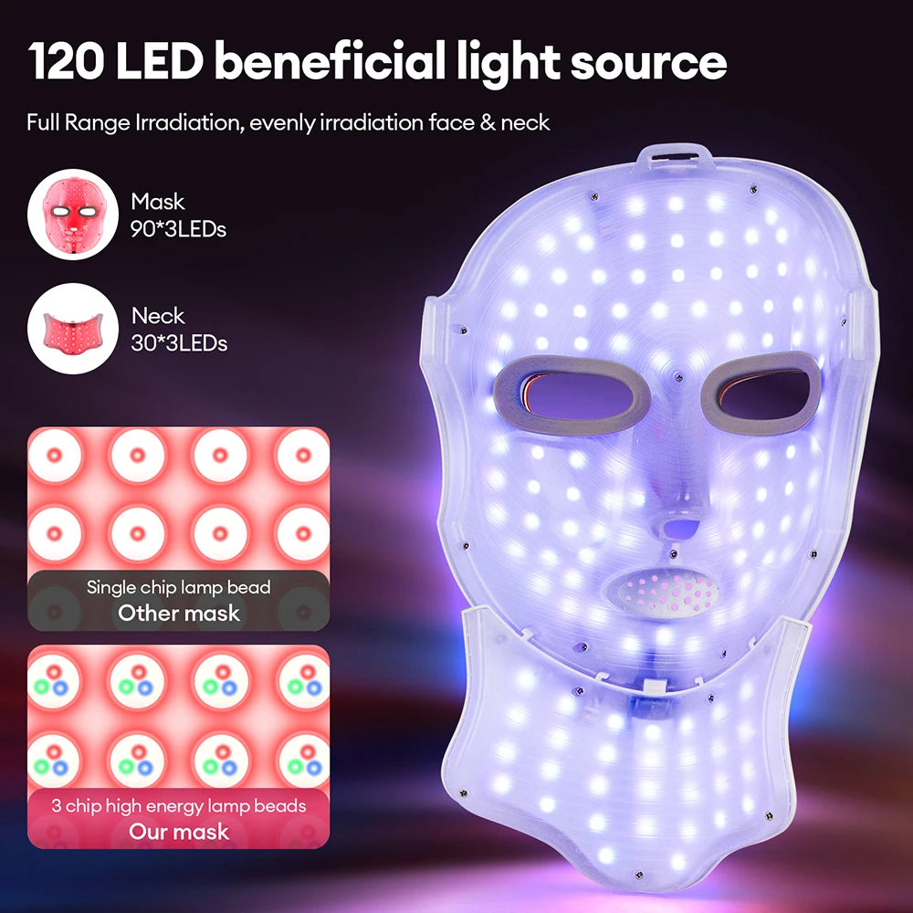 Rechargeable 7 Color LED Face Neck Mask