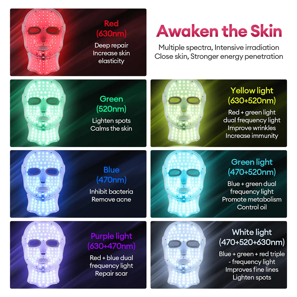 Rechargeable 7 Color LED Face Neck Mask