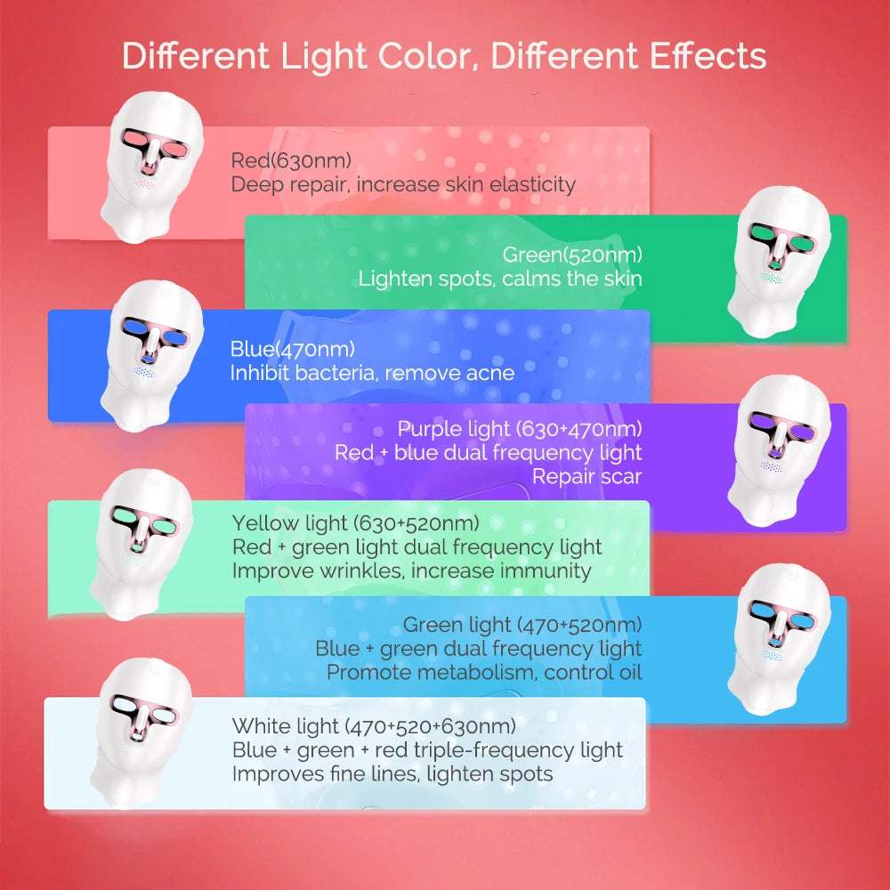 Wireless 7 Color LED Face Neck Mask