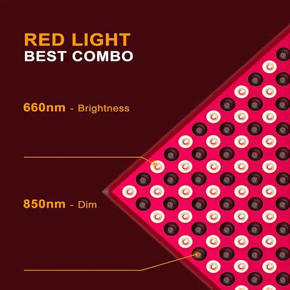 LED Red Panel Light for Skin Care