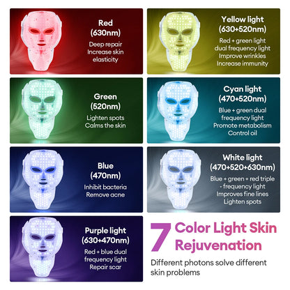 7 Color LED Face Neck Mask