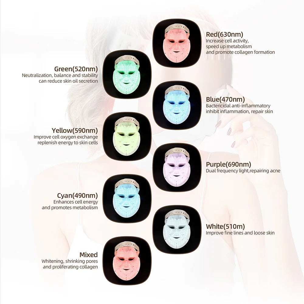 Wireless 7 Color LED Face Neck Mask