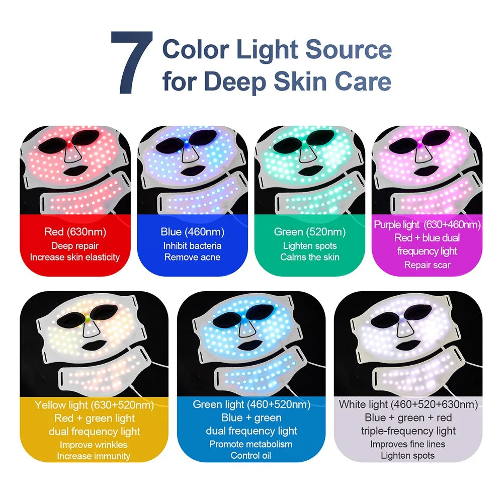 Flexible 7 Color Silicone LED Mask